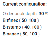 Configuration