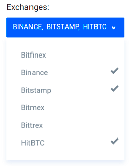 Exchanges